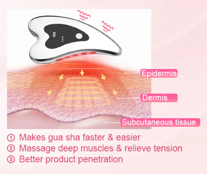 Electric Facial Guasha Scraper