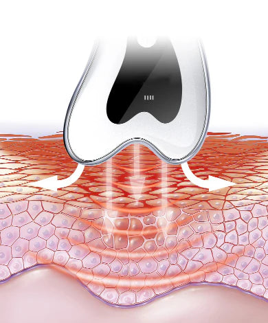 Electric Facial Guasha Scraper