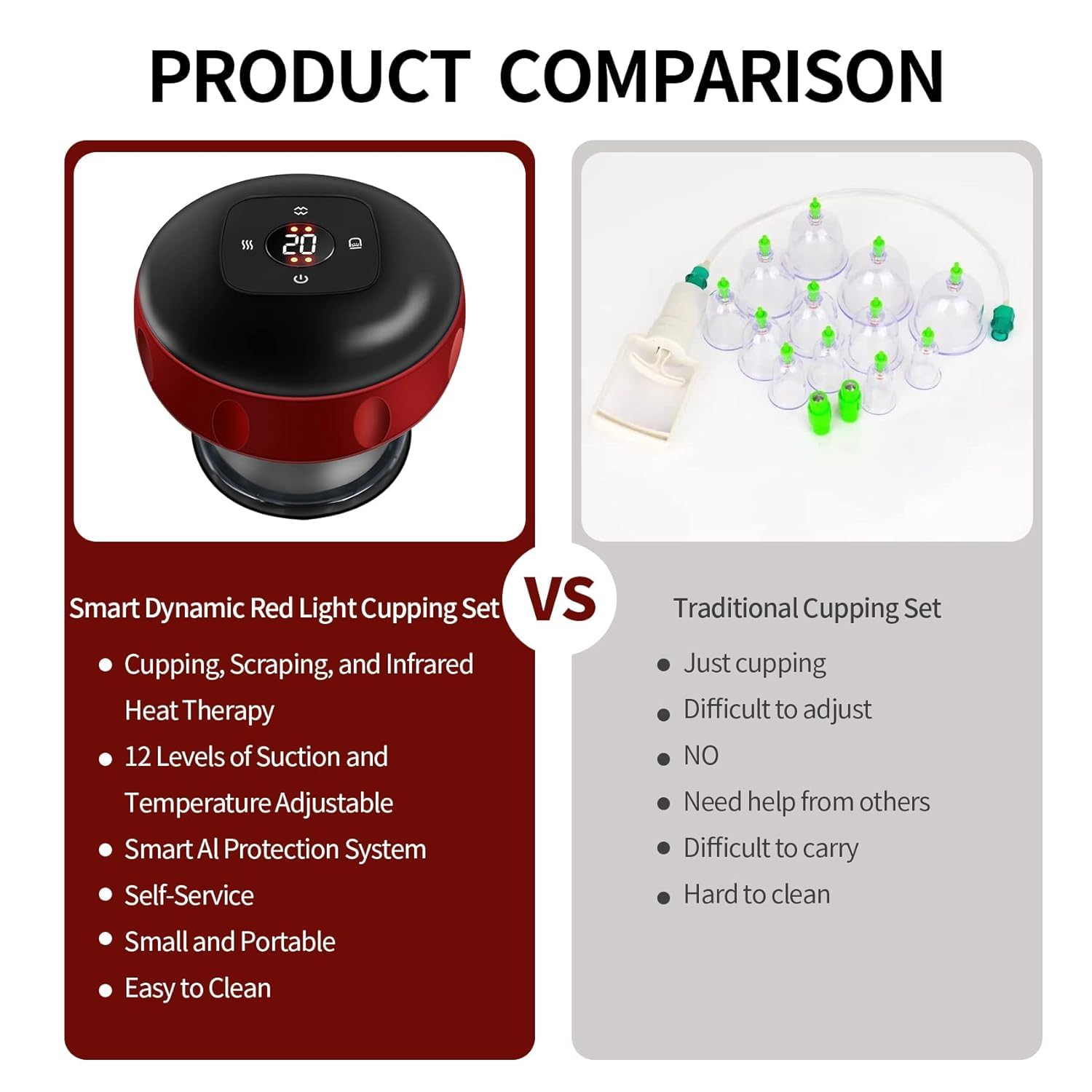 Electric Vacuum Cupping Massager