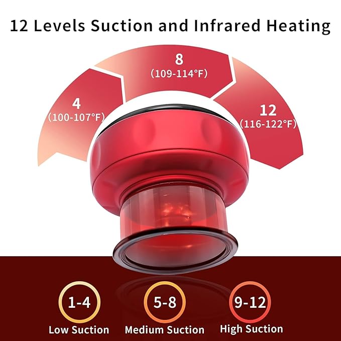 Electric Vacuum Cupping Massager