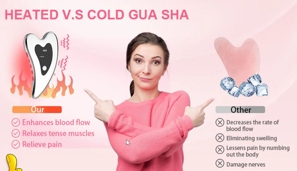 Electric Facial Guasha Scraper